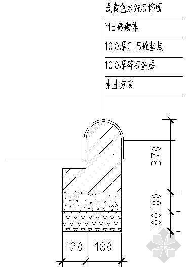 现浇混凝土路沿石资料下载-水洗石路沿剖面图