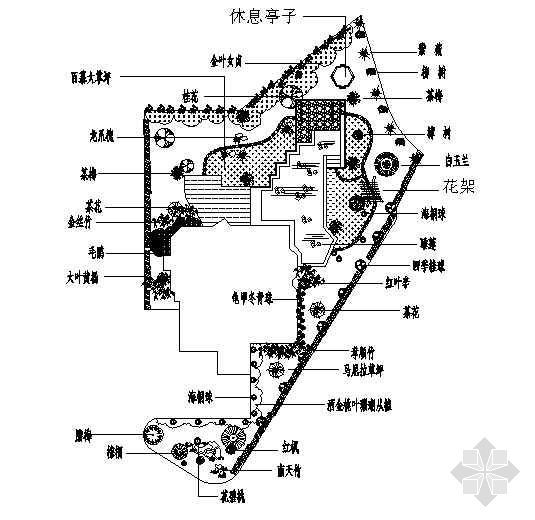 庭院别墅绿化资料下载-某私家别墅庭院绿化设计