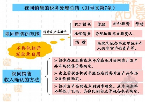 房地产企业税收政策解析及税务风险规避精讲（税收汇算清缴实务 362页） -视同销售的税务处理总结 