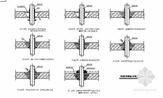 工程防渗漏示意图资料下载-[上海]框架结构住宅防渗漏专项施工方案