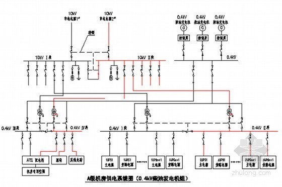 全国民用建筑电气工程设计技术措施详解（丰富多图）-A级机房供电系统图 