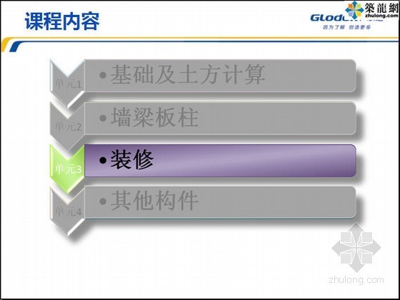 广联达图形算量培训资料下载-[广联达]图形算量中级培训-装修部分（56页）