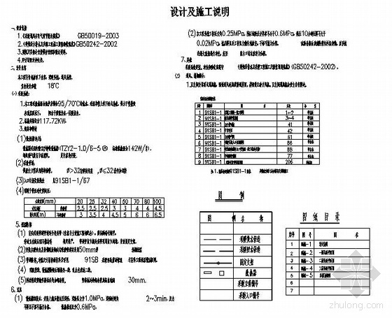 医院供暖设计资料下载-某部队营房小型医院采暖图