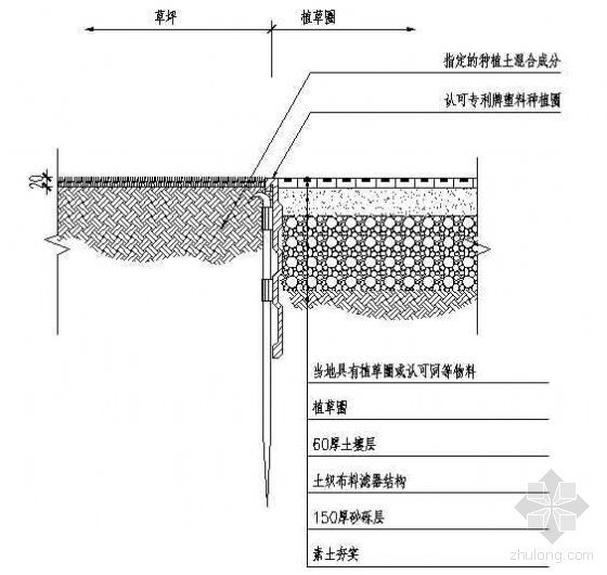 花池剖面图一资料下载-标准植草圈剖面图