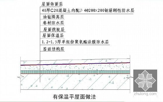 建筑工程标准施工工艺工法参考节点（2012版，节点图丰富）-有保温平屋面做法