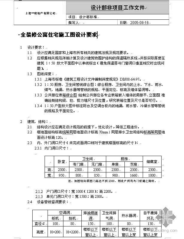 公寓精装修施工图资料下载-[上海]知名房地产公司全装修公寓施工图设计要求
