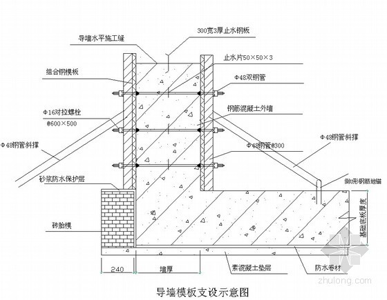 电子厂房砖胎膜施工方案资料下载-[北京]商业综合楼模板施工方案（中建 木胶板模板）