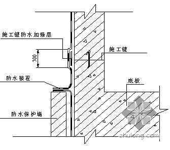 威海市某住宅小区防水工程施工方案- 