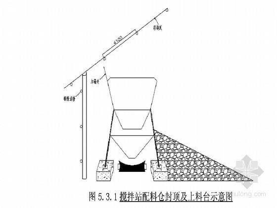 隧道工程施工场地布置-搅拌站配料仓封顶及上料台示意图 