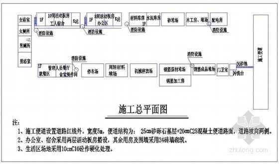 小区商业用房配套工程施工组织设计-平面布置图 