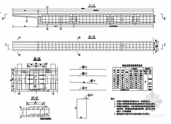 现浇拱圈板资料下载-杭新景高速公路拱肋式大桥现浇连续段钢筋构造图节点详图设计