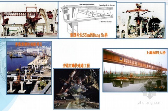 [PPT]桥梁预制节段拼装施工工艺图文精讲（附大量现场图）-经典预制节段拼装工艺工程 