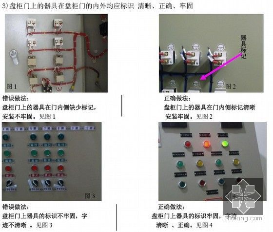 国家级大型体育场机电安装施工方案193页（确保鲁班奖，争创奥林匹克建筑奖）-盘柜门上施工做法对比