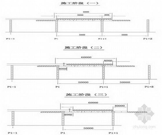 现浇箱梁移动模架施工专项施组-移动模架前移施工示意图 