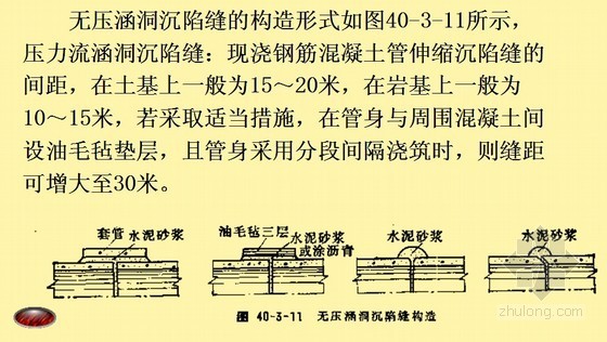 土地信息统计表资料下载-土地开发整理规划设计培训（涵洞）相关知识解析