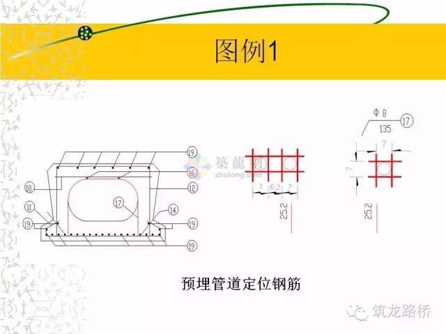 手把手教你工程计量，这个神技能工程人不得不会！-00046_640.jpg