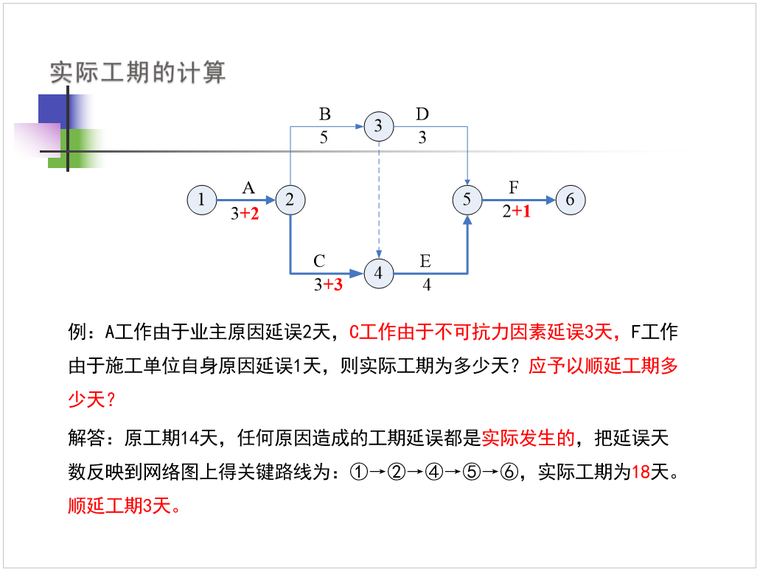 建筑工程施工索赔案例讲解_3