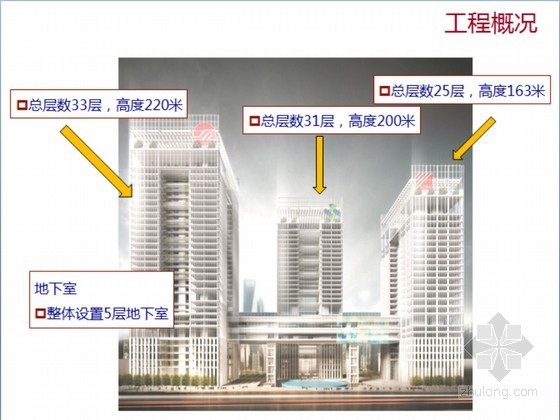 深基设计方案资料下载-[上海]超深基坑支护设计方案（PPT）