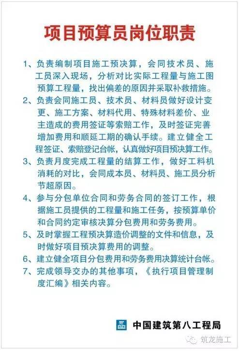 项目部全套上墙岗位职责表，必须收藏！_10