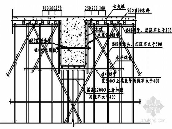 降水井水位资料下载-[四川]某6层地下室深基坑支护及开挖降水施工组织设计