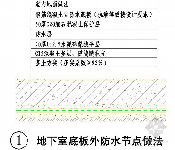 地下室室内回填做法资料下载-地下室底板外防水节点做法详图