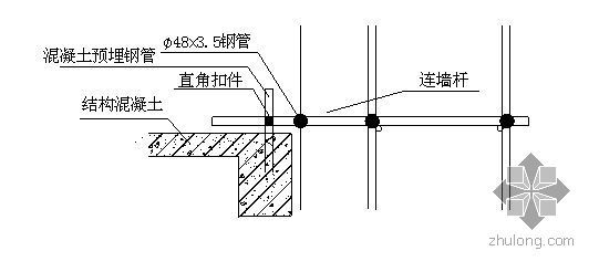 双排落地式脚手架计算规则资料下载-西安某实验楼落地式脚手架施工方案（有计算）