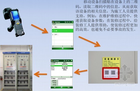 [深圳]超高层商业办公楼BIM应用成果展示-设备识别 