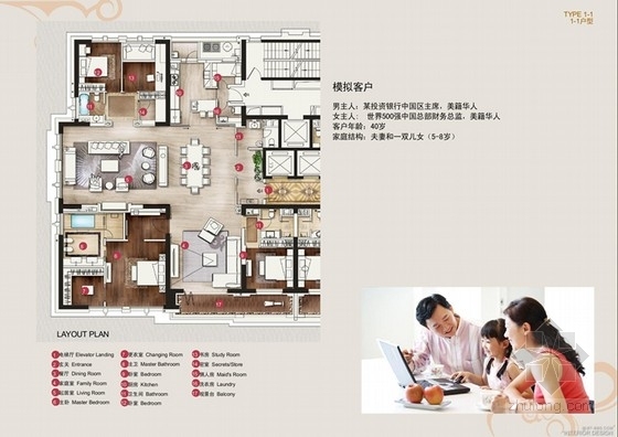 有室内花园的别墅资料下载-[上海]国际花园别墅三个户型室内装修室内文本汇报方案