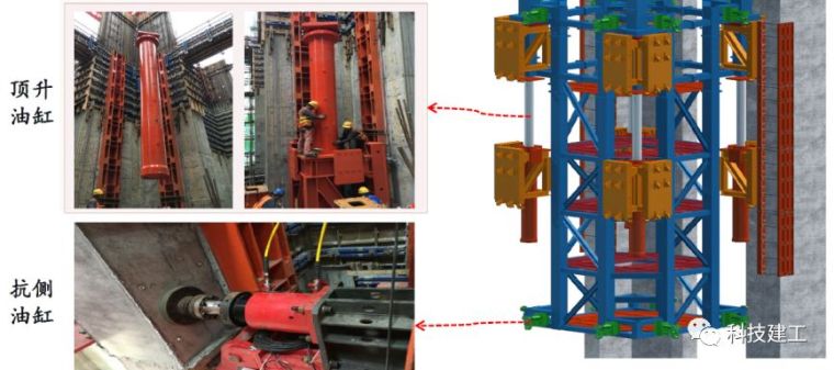 超高层建筑施工的几项新技术_40