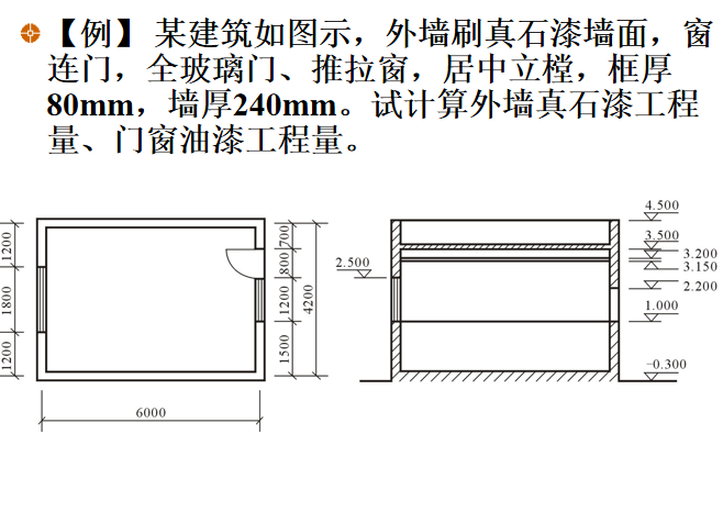 装饰装修工程工程量清单编制讲义129页全-例题