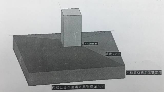 柱下独立基础三级技术交底资料下载-如何自动布置独立基础