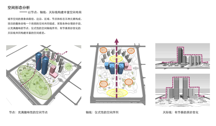 [黑龙江]大庆高新区金融产业园建筑设计方案文本-屏幕快照 2018-10-24 下午4.39.20