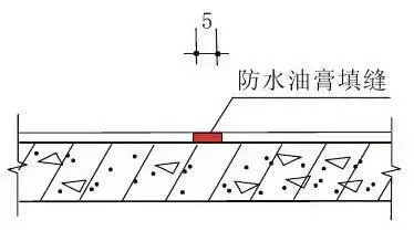 住宅的30个防水施工关键节点_5