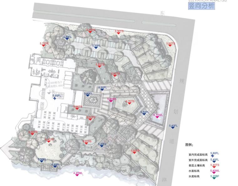 [广东]某城市展示区居住区景观设计文本（包含PDF+47页）-竖向分析