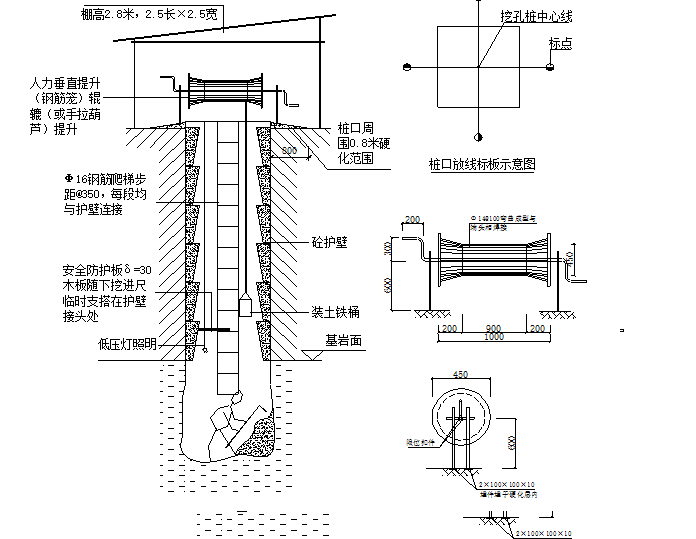 边坡治理工程预算与施工设计（word，66页）-挖孔桩工艺流程