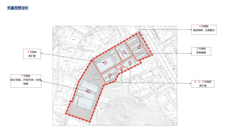 [广东]某工业区综合整治及产业升级专项规划方案文本（PDF+45页）-实施类型分区
