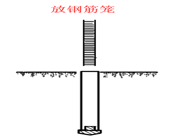 招标议事过程策划资料下载-路桥工程中的沉管施工过程小动画