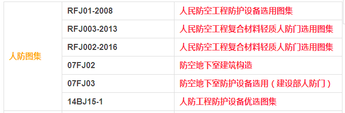 人防规范、图集、标准大全_2