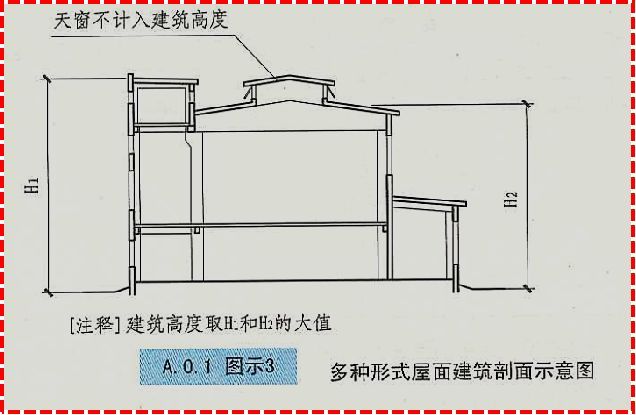 民用建筑施工图设计疑难解析_19