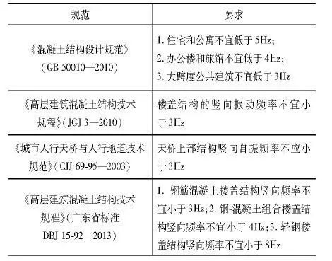 超限设计之精髓_16