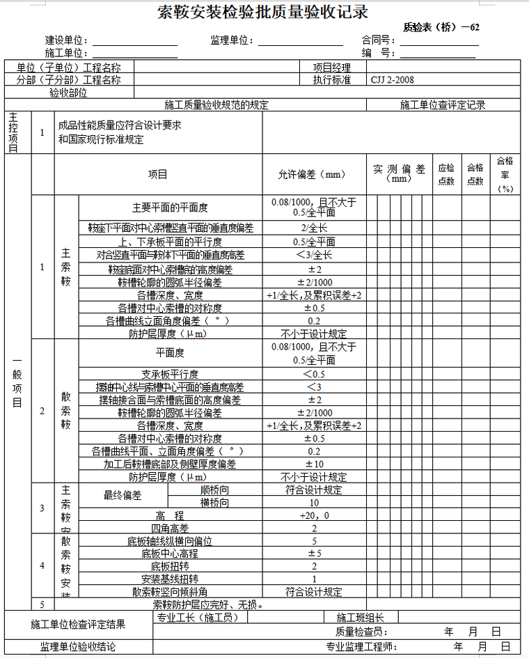 桥梁工程监理质量验收表格全套（99页）-索鞍安装检验批质量验收记录