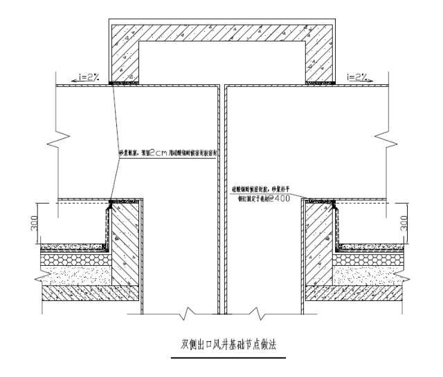 屋面防水15个细部做法分享，解决渗漏难题_26