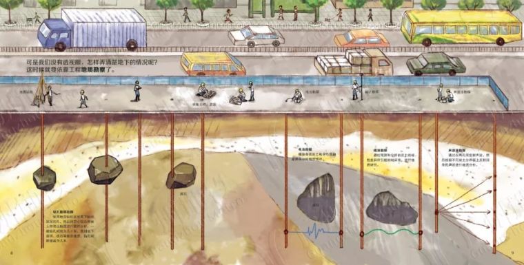高速污水顶管资料下载-图文详解“顶管施工”工艺、流程及要点！