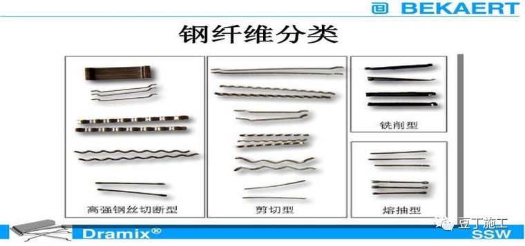 建筑钢纤维地坪见过么？ 今天说说钢纤维地坪的施工工艺（图）_2