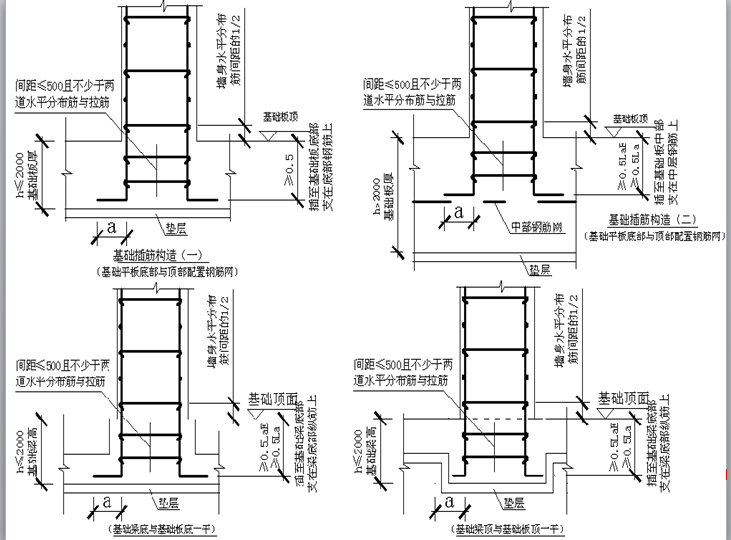 钢筋工程算量-墙钢筋工程量计算-详图