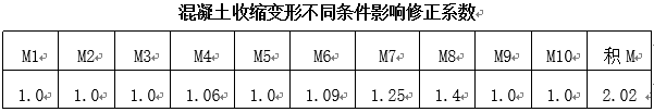 藻渡河大桥承台施工方案-QQ图片20181007161354