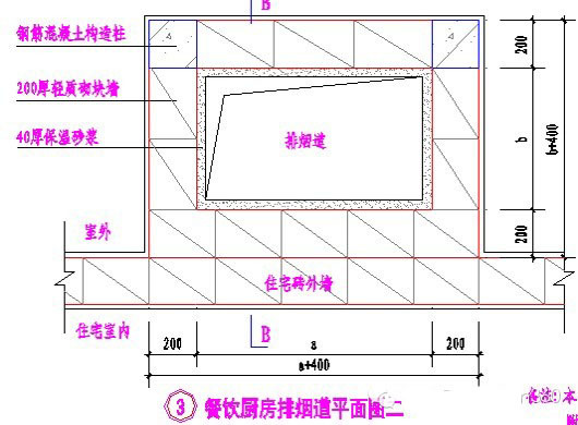 万科集团施工图设计指导书全方位解读_35