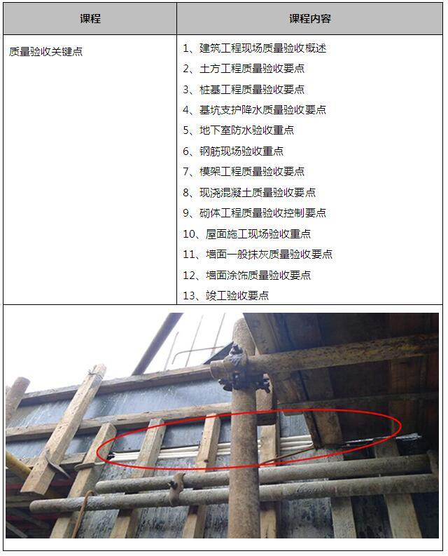 施工技术与质量验收速成班，报名送施工计算课程！_42