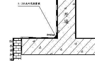 地下室外墙SBS卷材防水施工交底