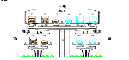 罗山路龙东大道总体施工组织设计（Word版166页）_3